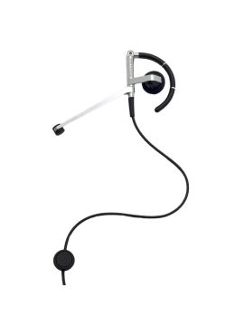 Вставные наушники