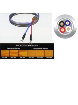 Акустический кабель Neotech NES-3003 2.0m