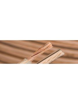 Акустический кабель Silent Wire LS-3, сечение 2x4.0 mm2 м/кат (катушка 100м)