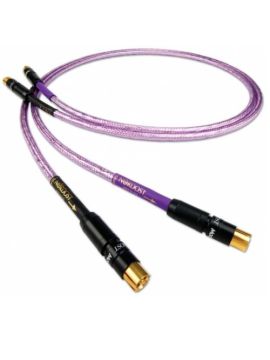 Межблочный кабель Nordost Frey2 RCA 1.0m