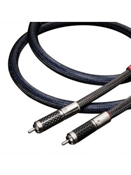 Цифровой кабель Furutech Digiflux (RCA)